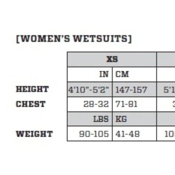 NWT Women's ZOOT Wetsuit XS prophet 2.0 - Picture 3 of 5